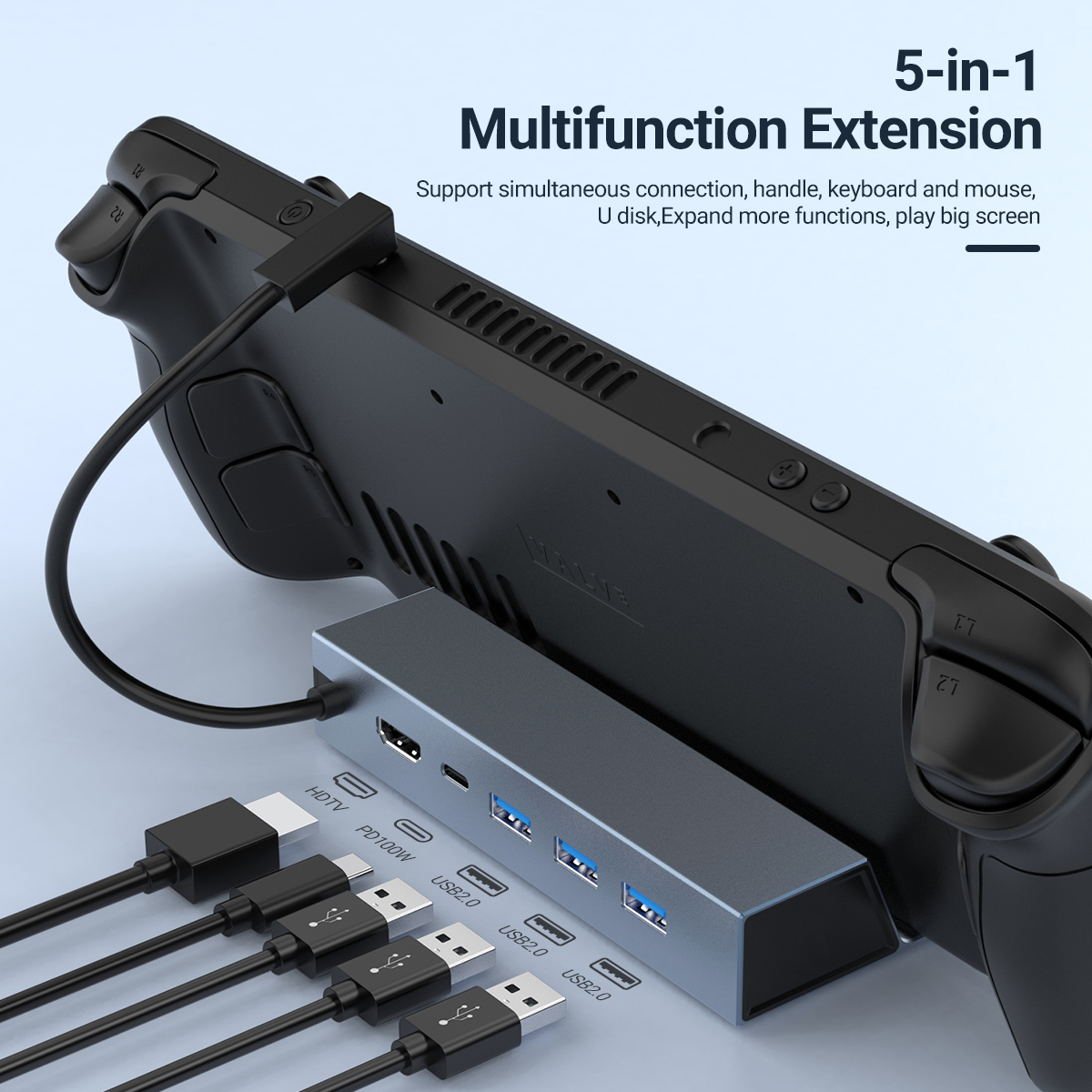5 In 1 USB-C Game Hub Type-C C - Gaming Console Steam Deck recensie en prijs