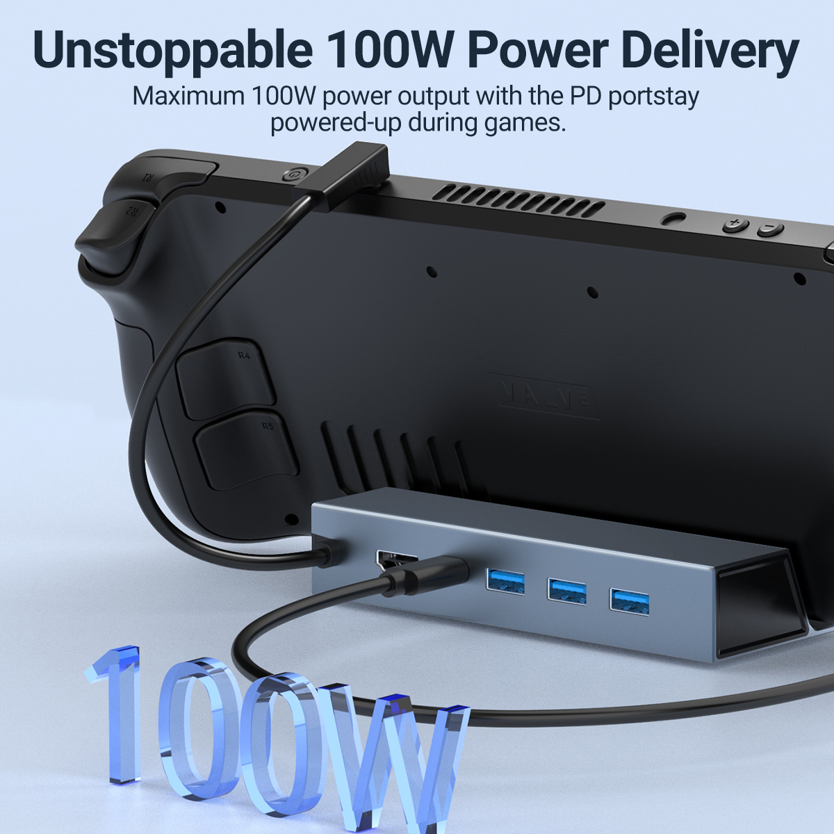5 In 1 USB-C Game Hub Type-C C - Gaming Console Steam Deck recensie en prijs
