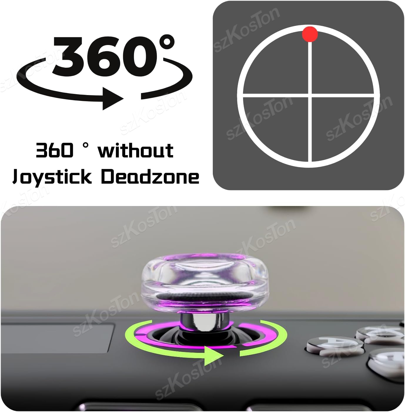 2 stuks vloeibare siliconen jo - Laptop Gaming Console recensie en prijs