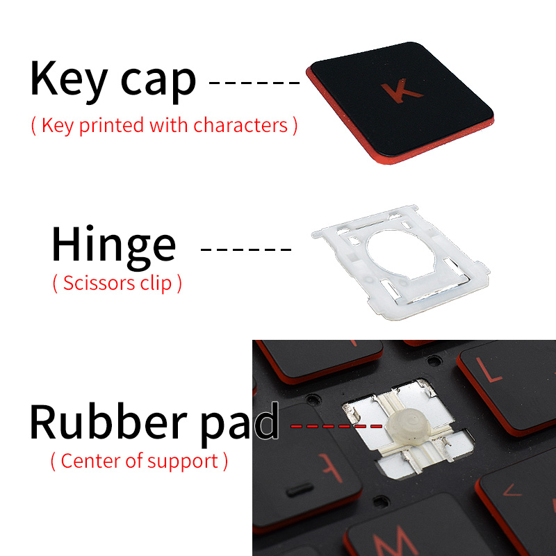 Vervanging Key Cap Scharnier V - Gaming Console Legion recensie en prijs