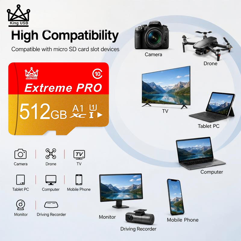 Highspeed SD-kaarten 512GB 128 - Gaming Console For Smart Tv recensie en prijs