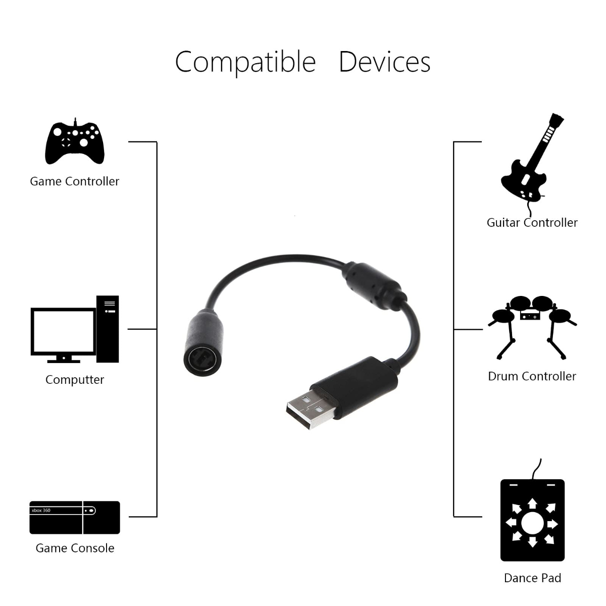 10 stks 26 cm Zwart USB Breaka - Microsoft Controller Xbox Wireless recensie en prijs