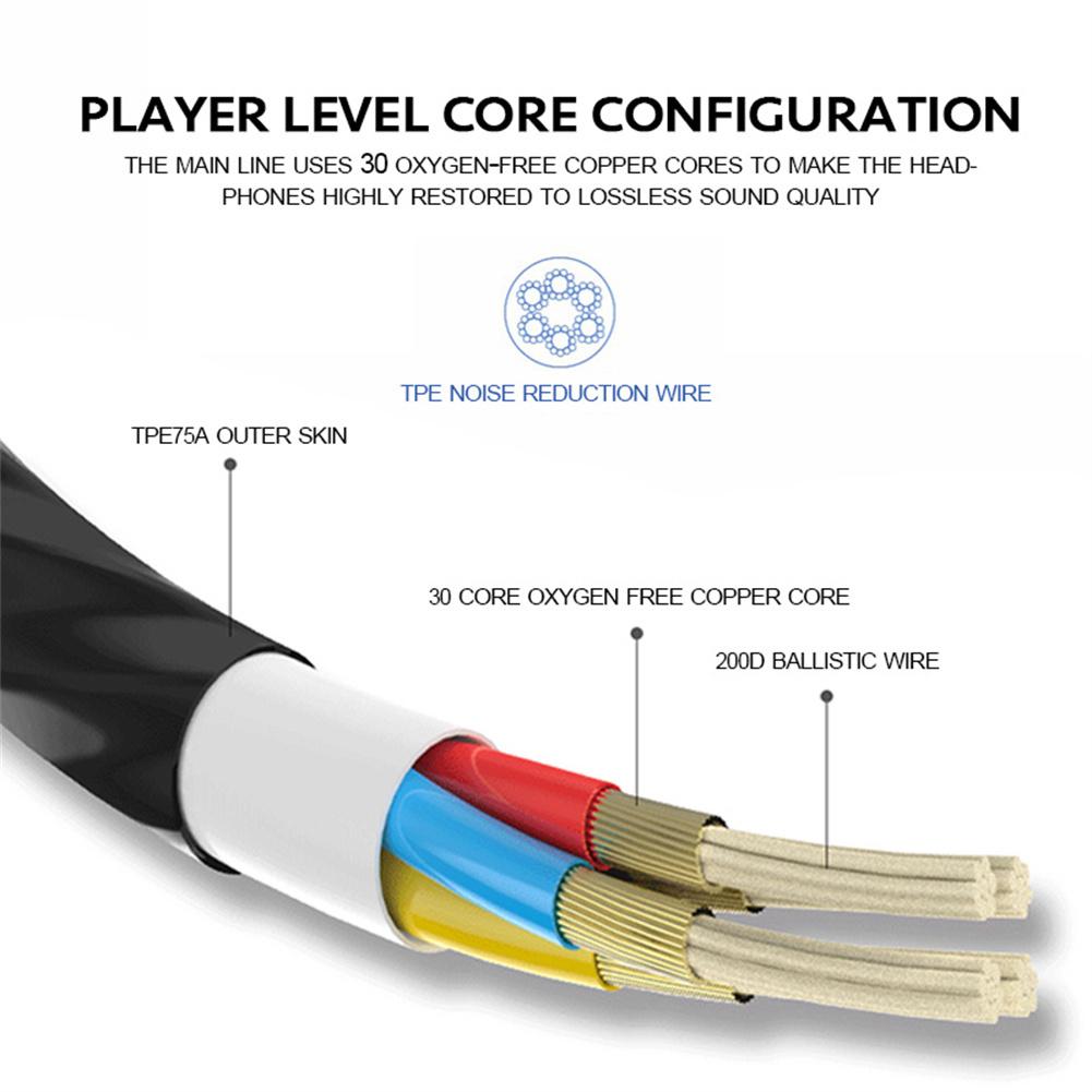 Universele Oortelefoon 3.5mm J - Gaming Headset Wired recensie en prijs