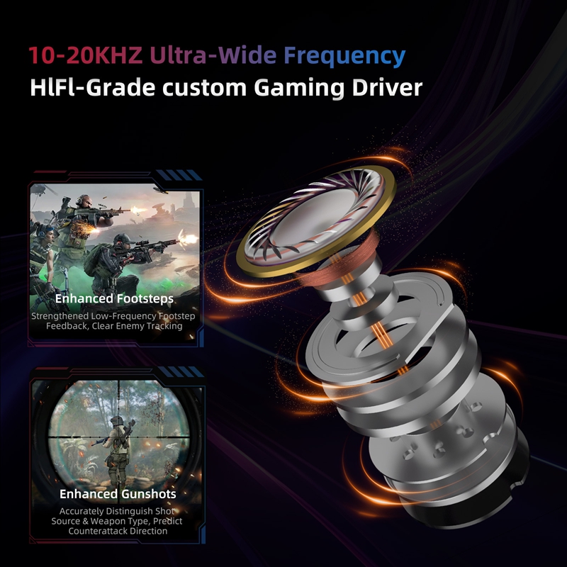    KZ Axas FPS Gaming IEM Oor - Gaming Console For Your Phone recensie en prijs
